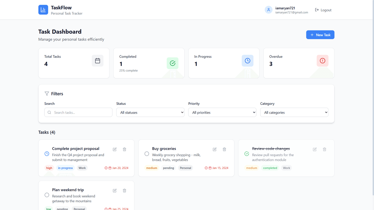 Task Flow Tracker